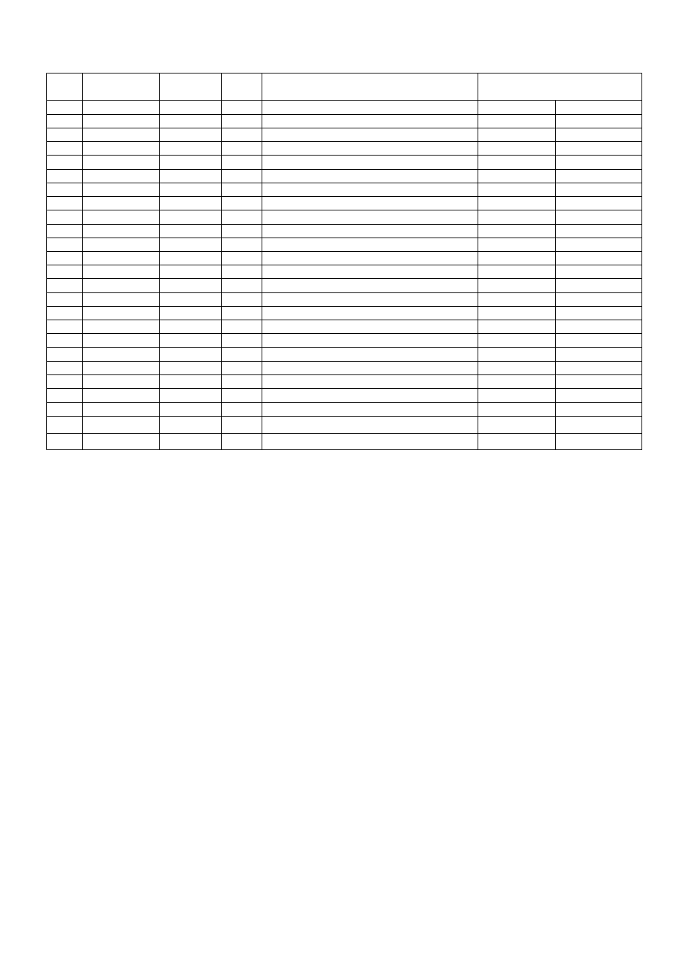 86221940 pg3-2, Brush/pad driver group | Windsor STORM SP17 User Manual | Page 15 / 26