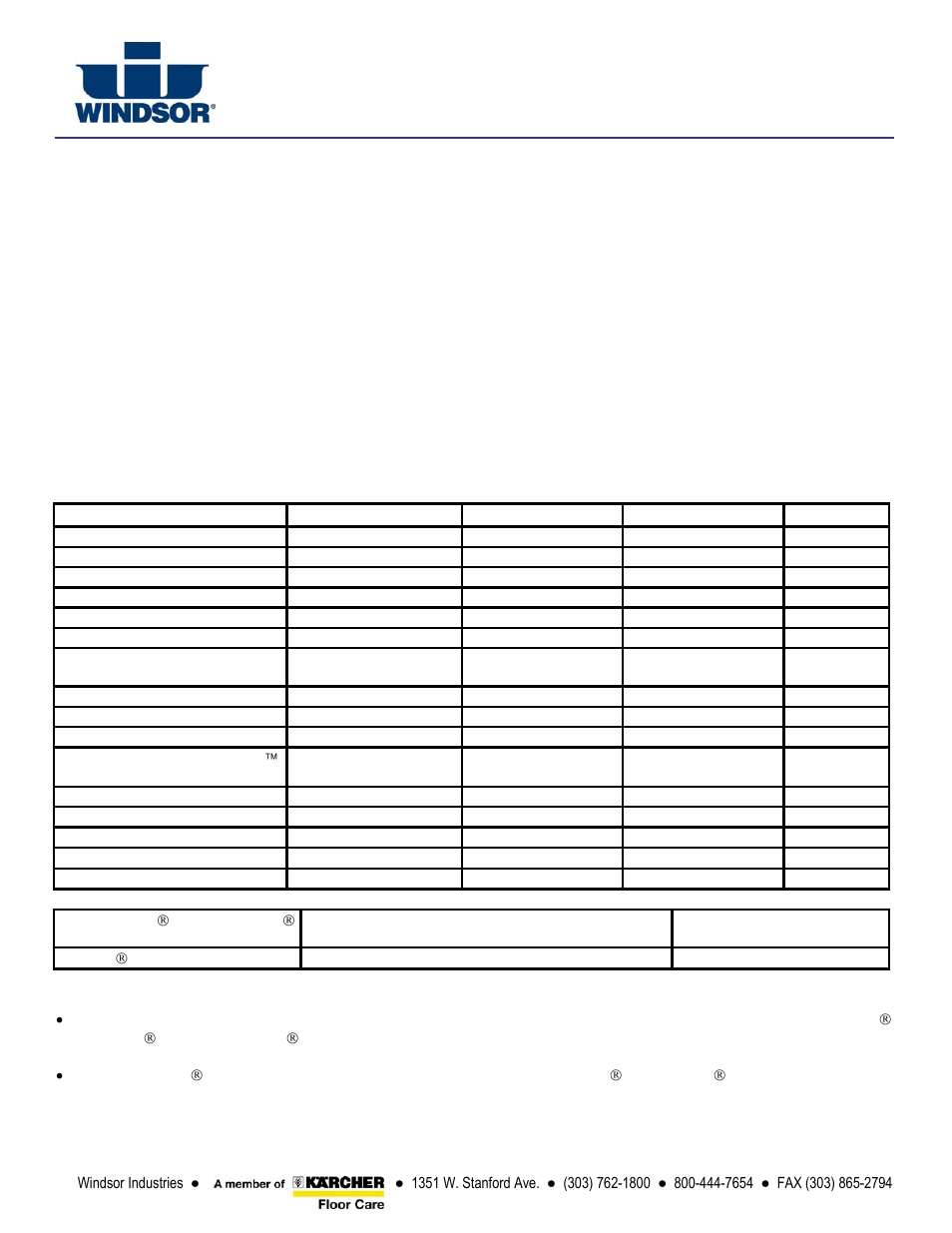 Windsor STORM SP17 User Manual | Page 25 / 26