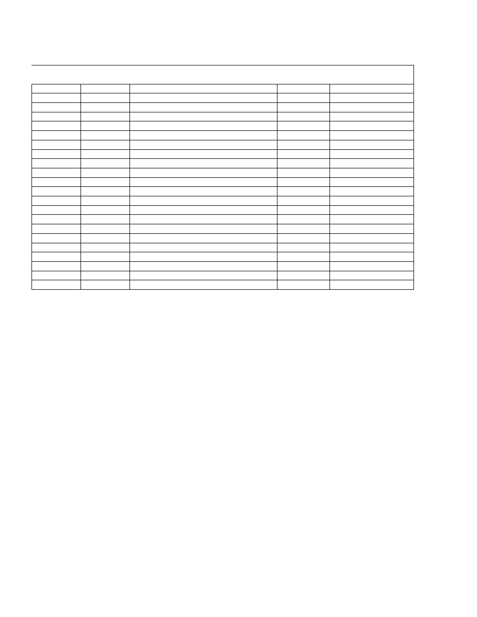 Suggested spare parts | Windsor Carpet Maintainer IMIE17 10066550 User Manual | Page 48 / 50