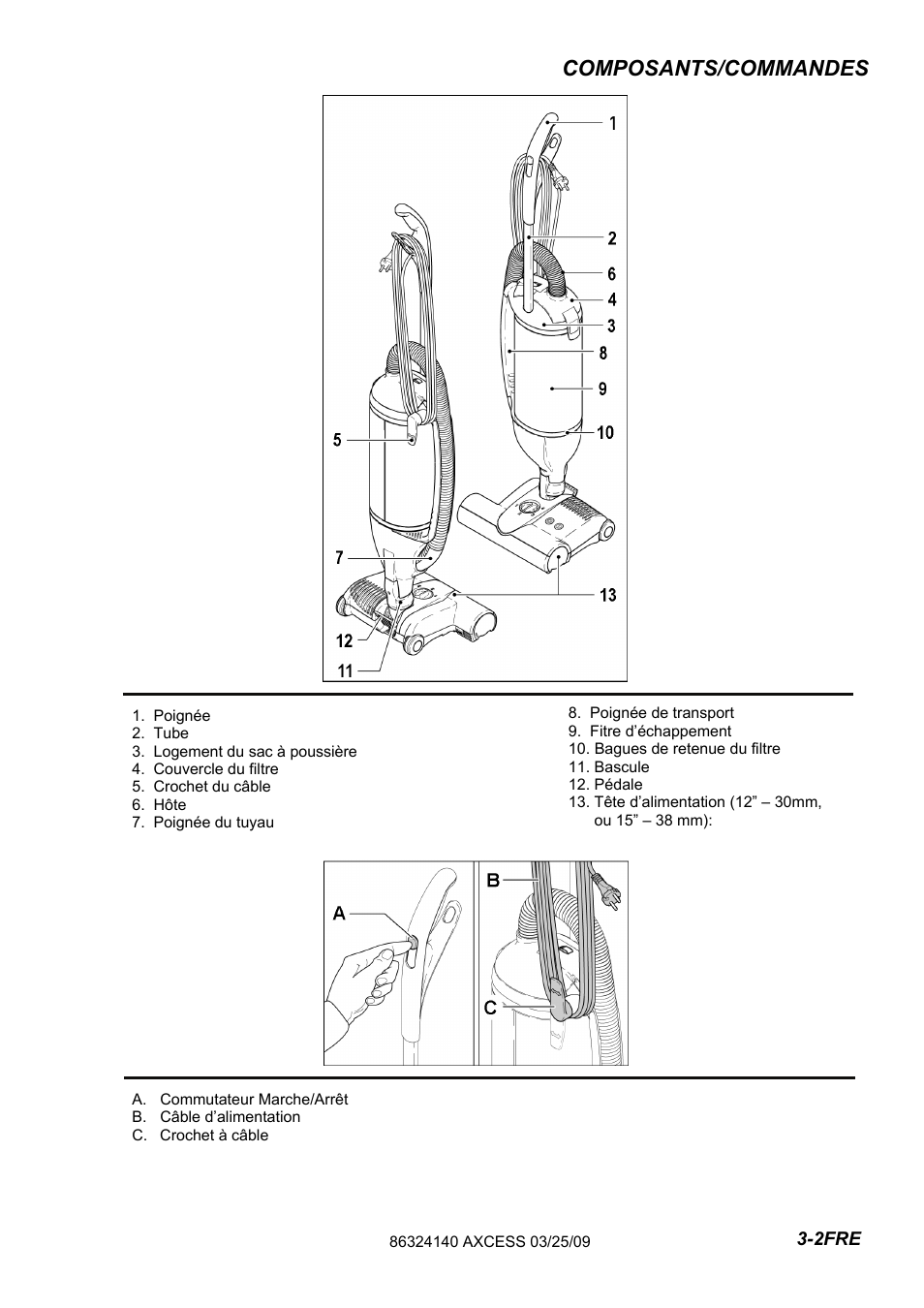 632-414-0 -pg3-2fre, Composants/commandes | Windsor AXCESS 12 1.012-062.0 User Manual | Page 23 / 52