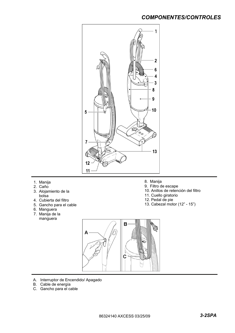 632-414-0 pg3-2_spa, Componentes/controles | Windsor AXCESS 12 1.012-062.0 User Manual | Page 37 / 52