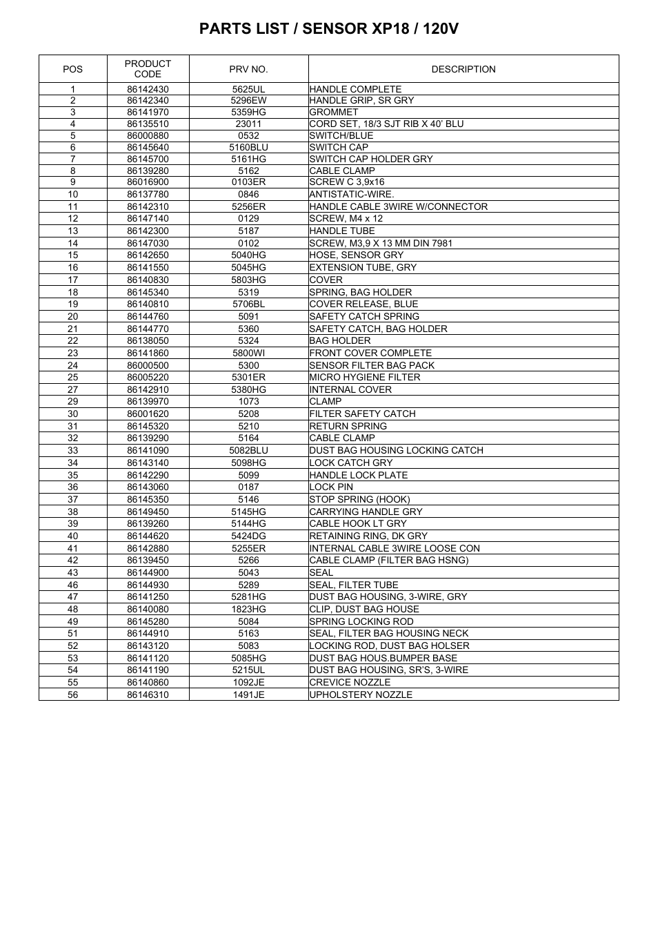 Windsor Sensor 10120300 User Manual | Page 13 / 18