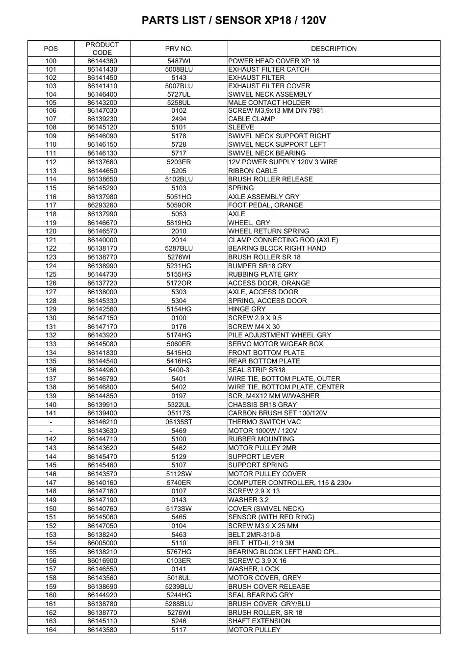 Windsor Sensor 10120300 User Manual | Page 15 / 18