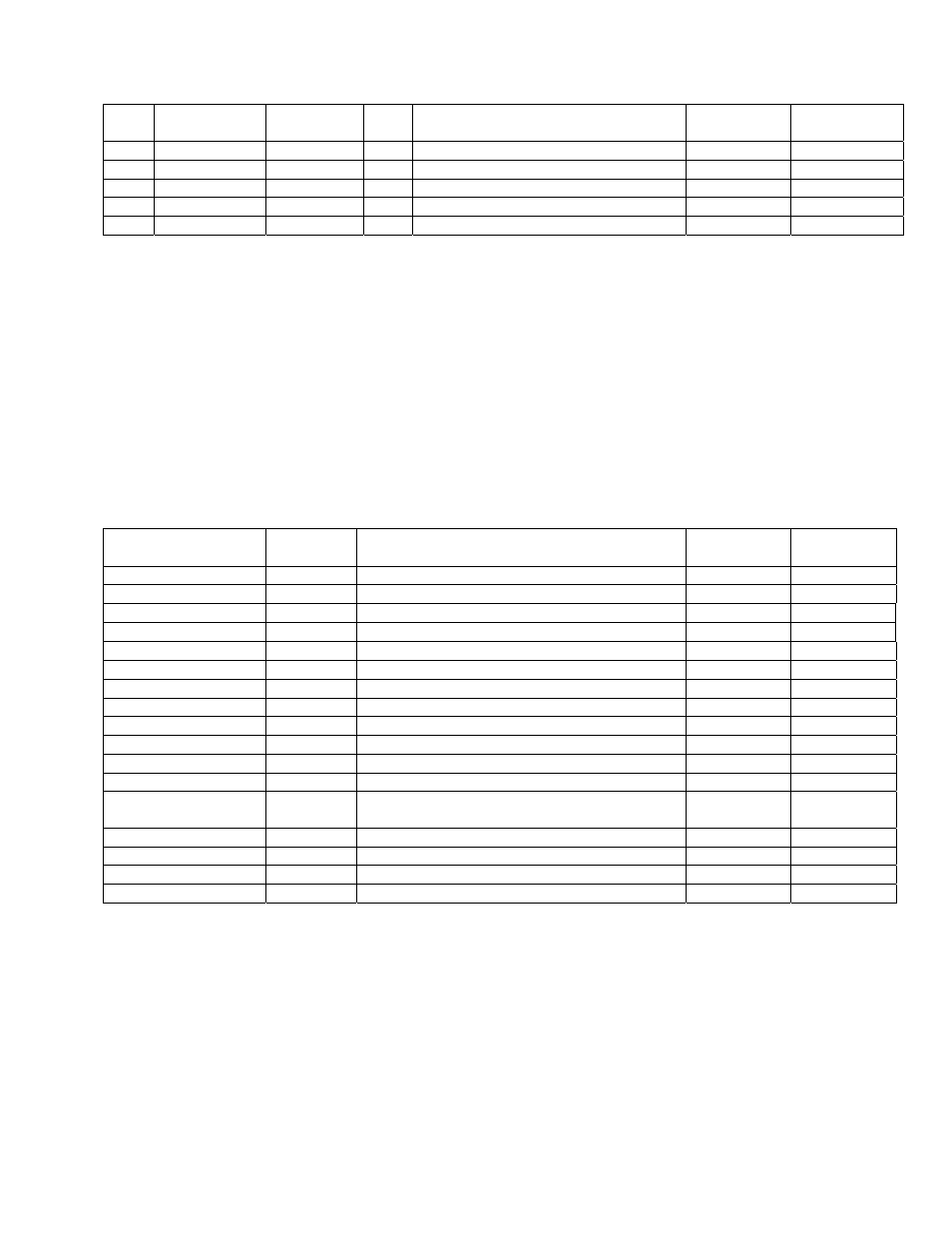 630-521-0 - pg5-24, Wiring diagram – 230v, Suggested spare parts | Windsor Compass 2 10070570 User Manual | Page 49 / 62