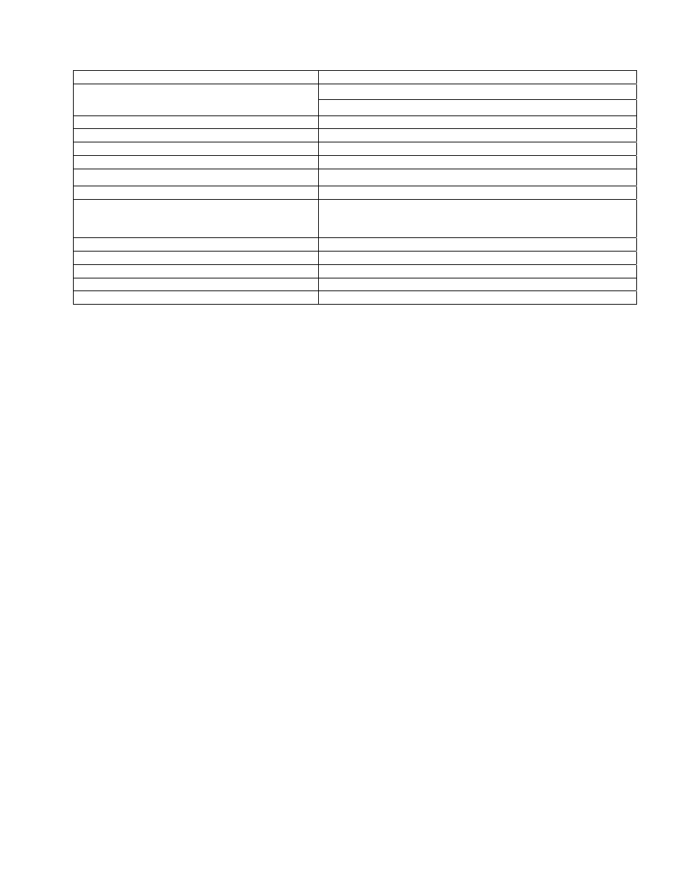 630-521-0 - pg3-1, Technical specifications | Windsor Compass 2 10070570 User Manual | Page 9 / 62