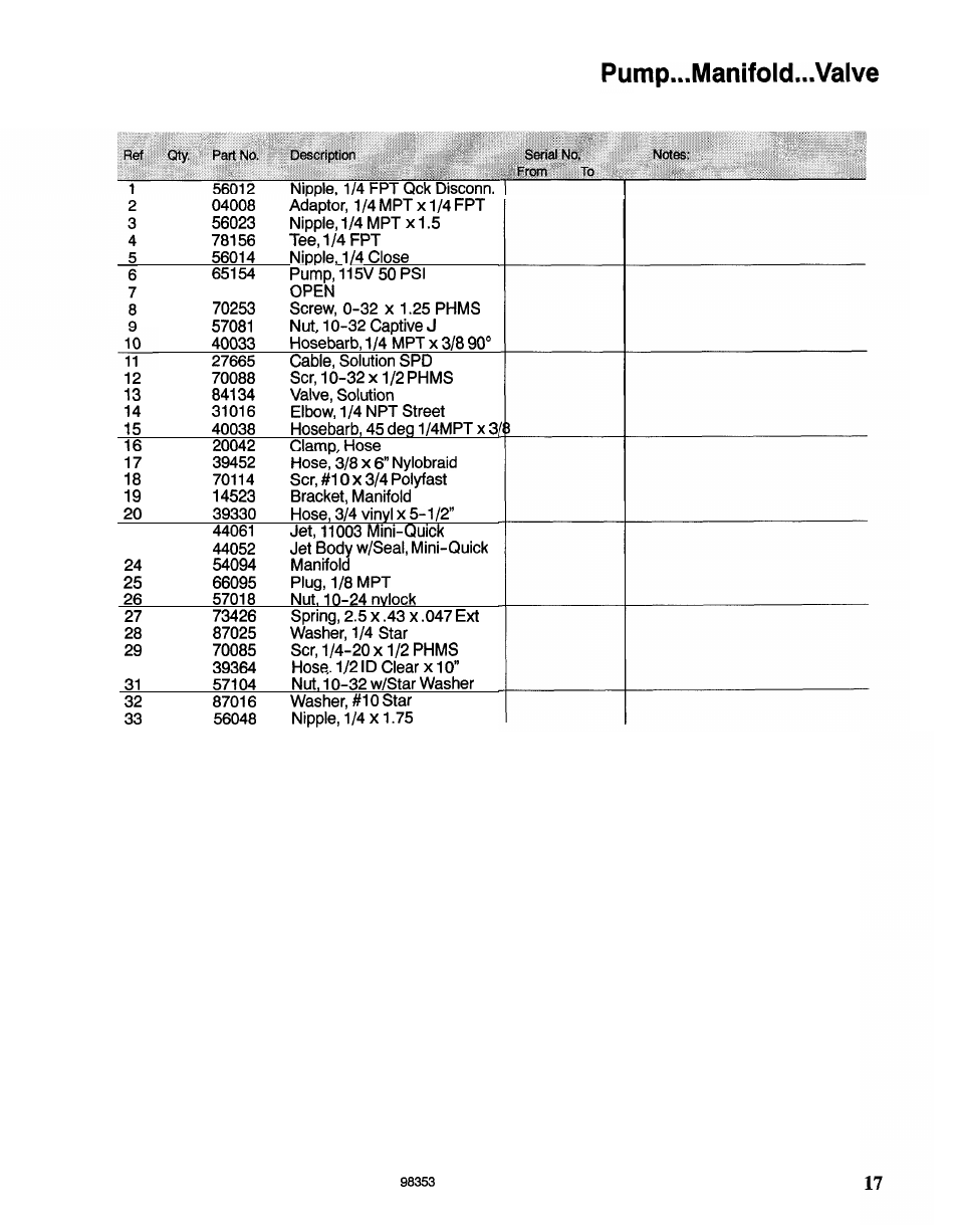 Windsor SPIRIT DUAL SPD-J User Manual | Page 17 / 26