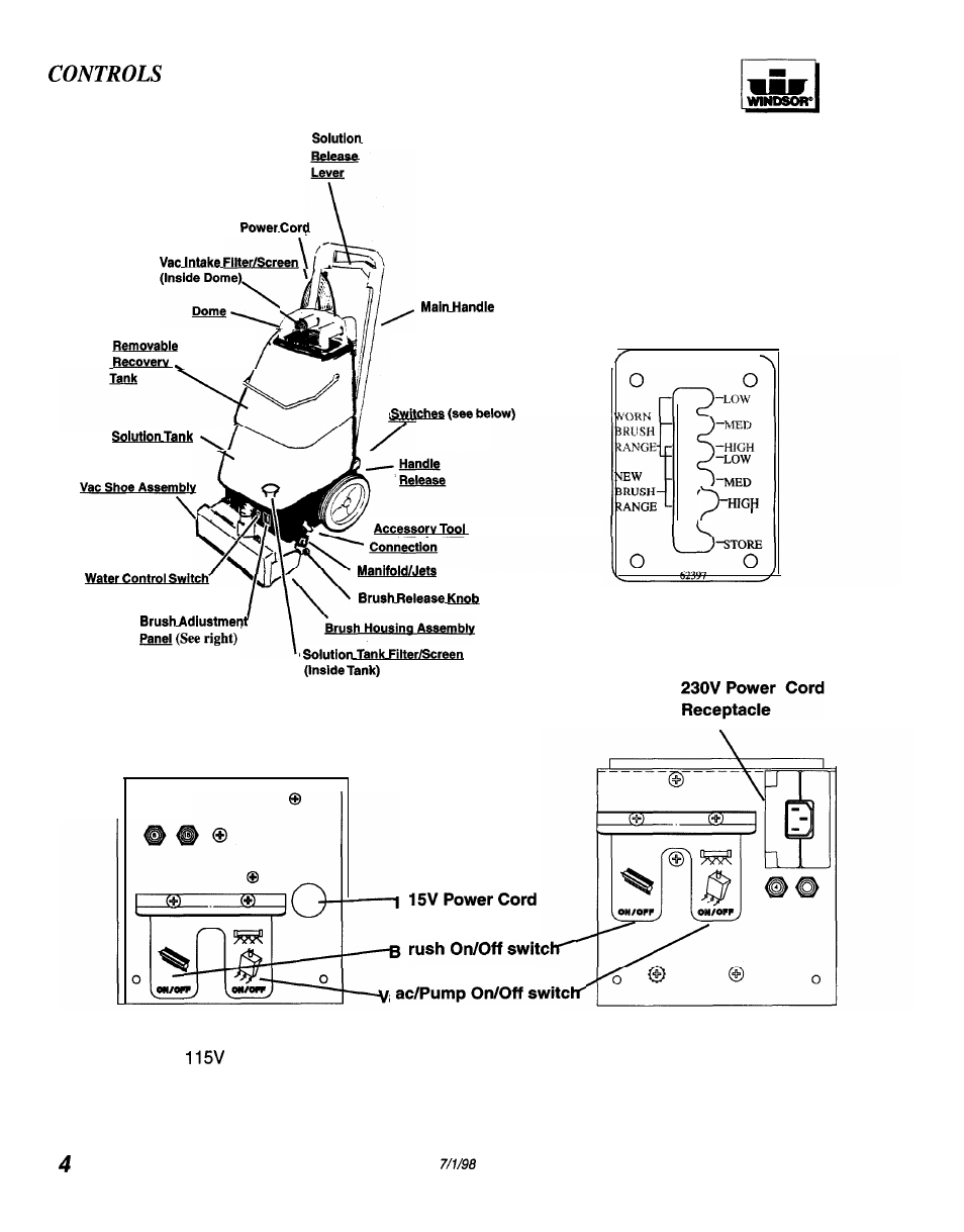 Fig. 1 model rear panel 230v model rear panel | Windsor SPIRIT DUAL SPD-J User Manual | Page 4 / 26
