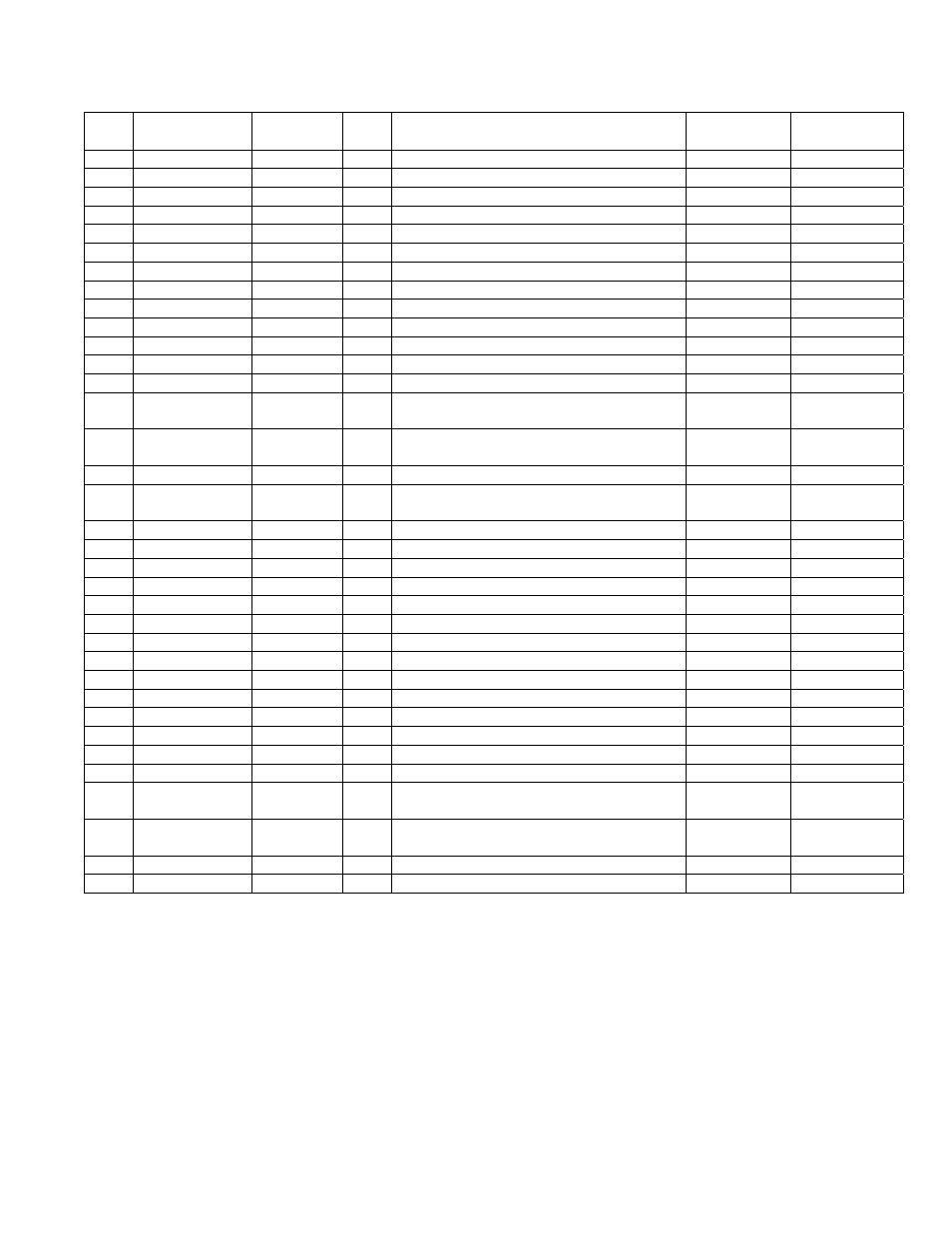 86037810 pg 5-12 and 5-13, Control panel | Windsor CVXE28 User Manual | Page 13 / 68