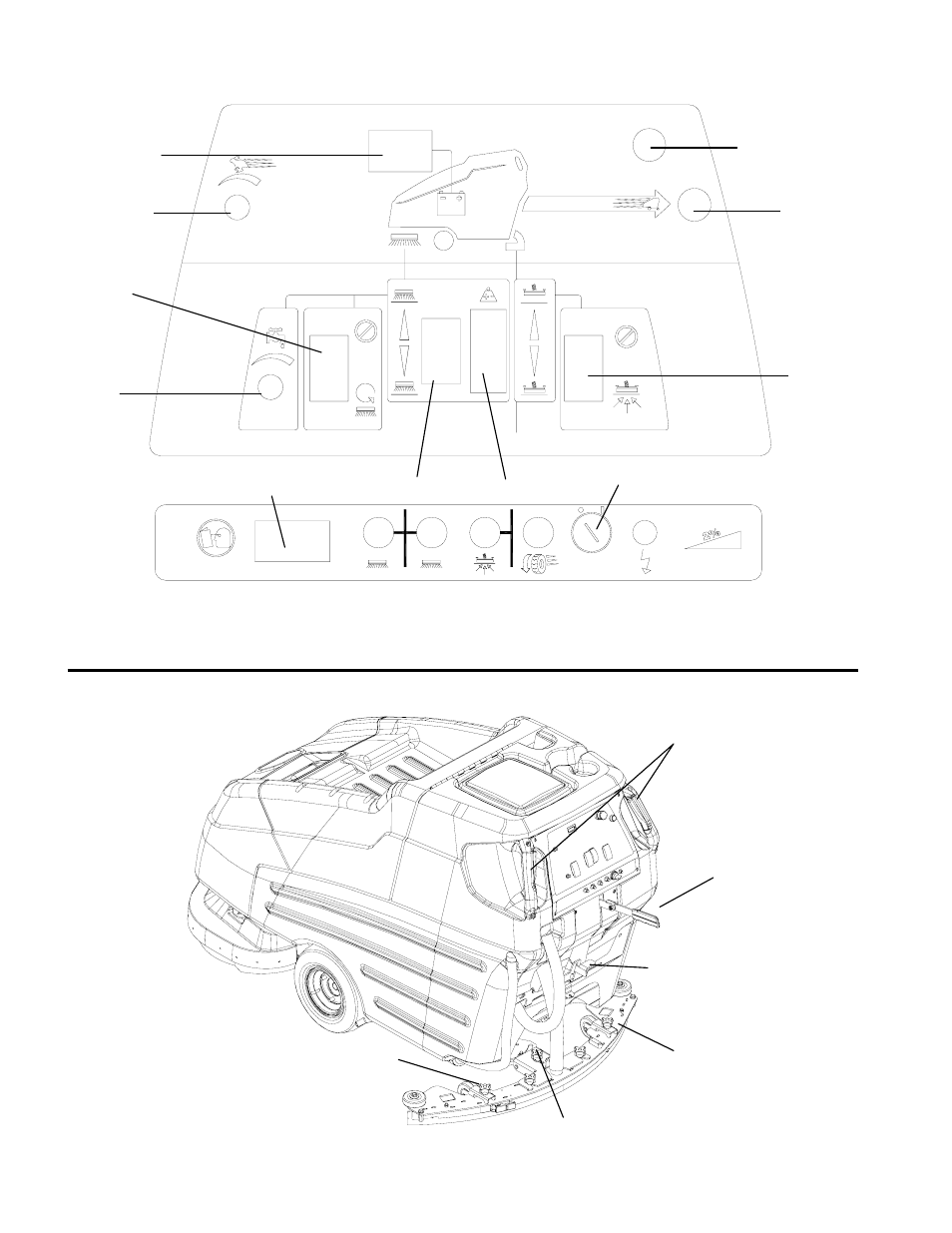 Controls | Windsor Walk Behind Scrubber SCEX326 User Manual | Page 12 / 32