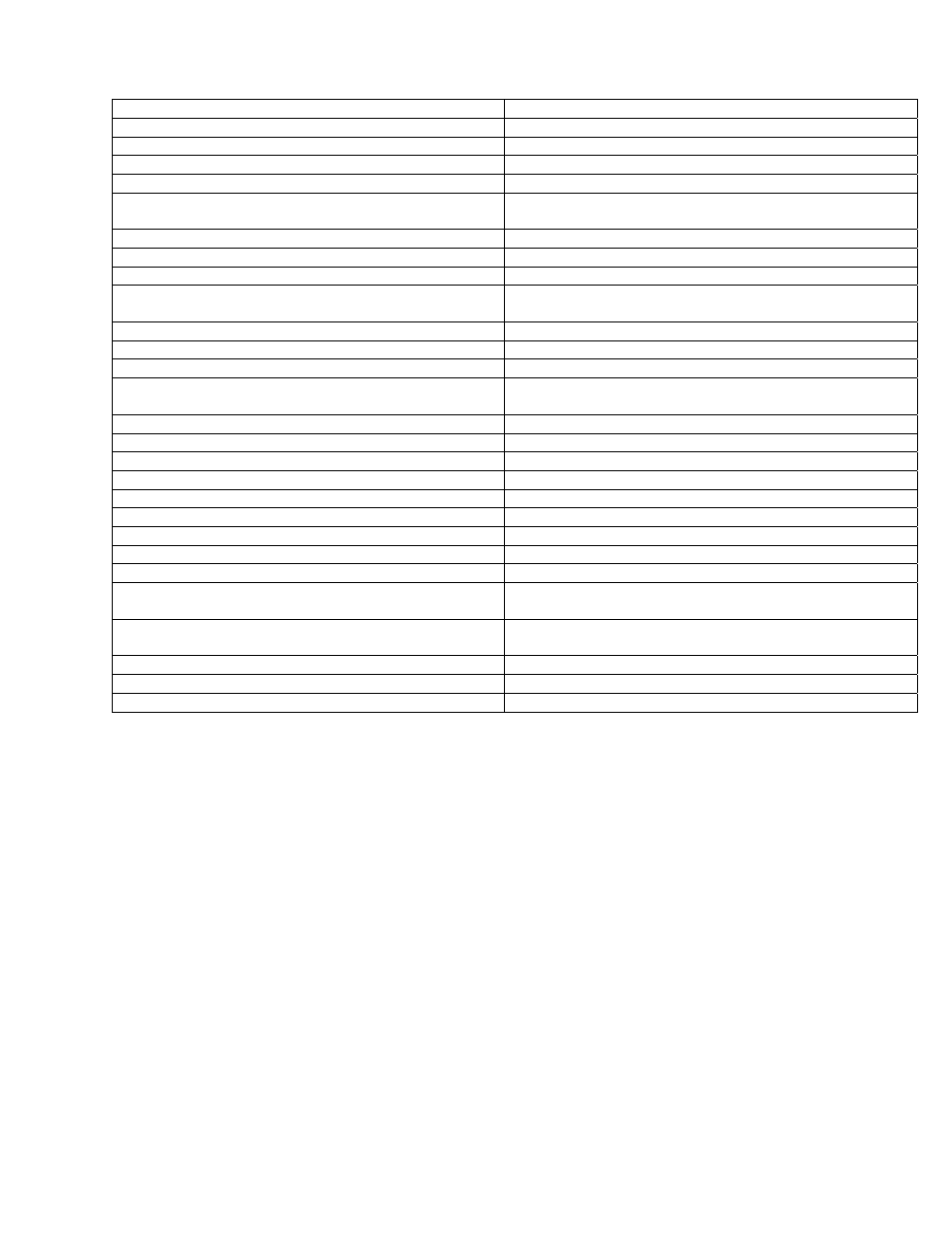 629-249-0 - pg3-1 and 3-2, Technical specifications - basic | Windsor VOYDU1 User Manual | Page 9 / 136