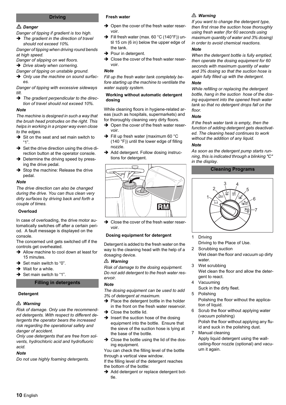 Windsor Saber Glide 30 SP User Manual | Page 10 / 53