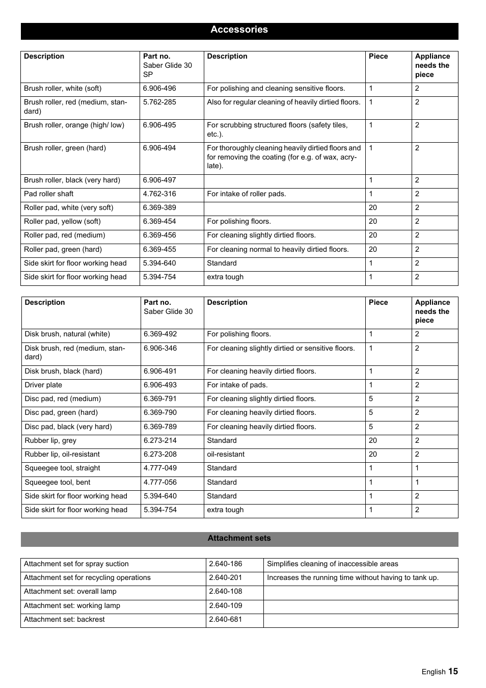 Accessories | Windsor Saber Glide 30 SP User Manual | Page 15 / 53