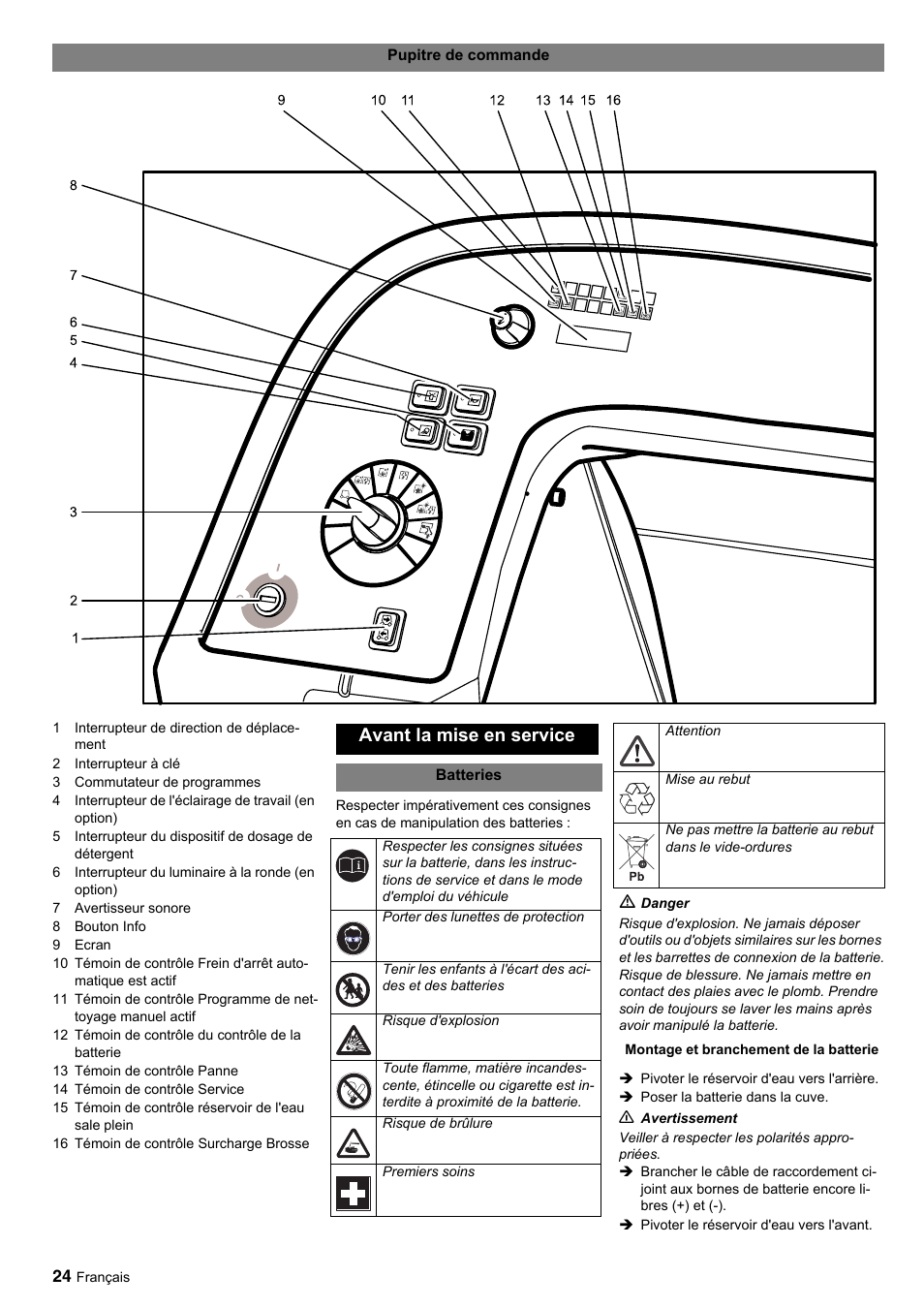 Avant la mise en service | Windsor Saber Glide 30 SP User Manual | Page 24 / 53