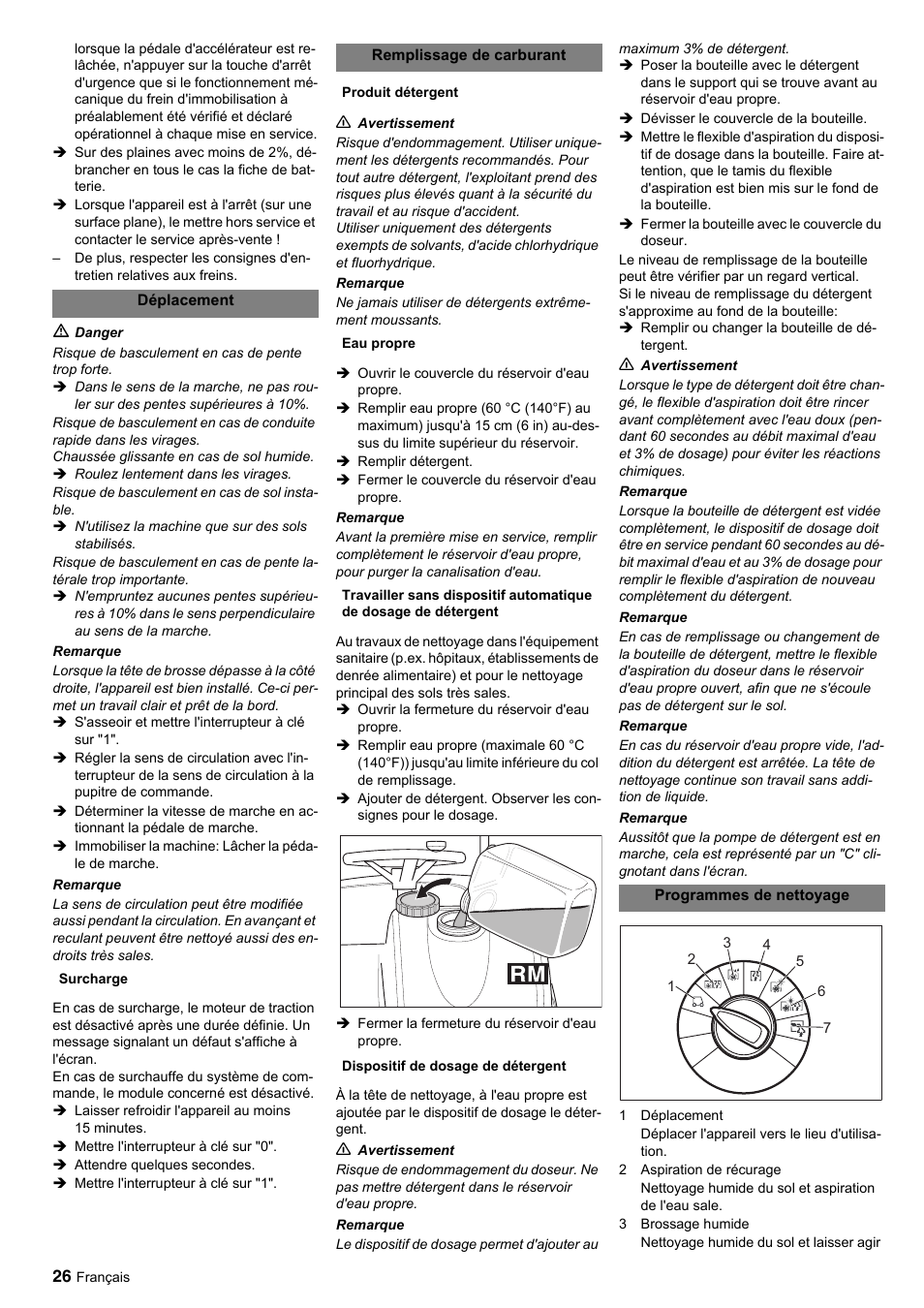 Windsor Saber Glide 30 SP User Manual | Page 26 / 53