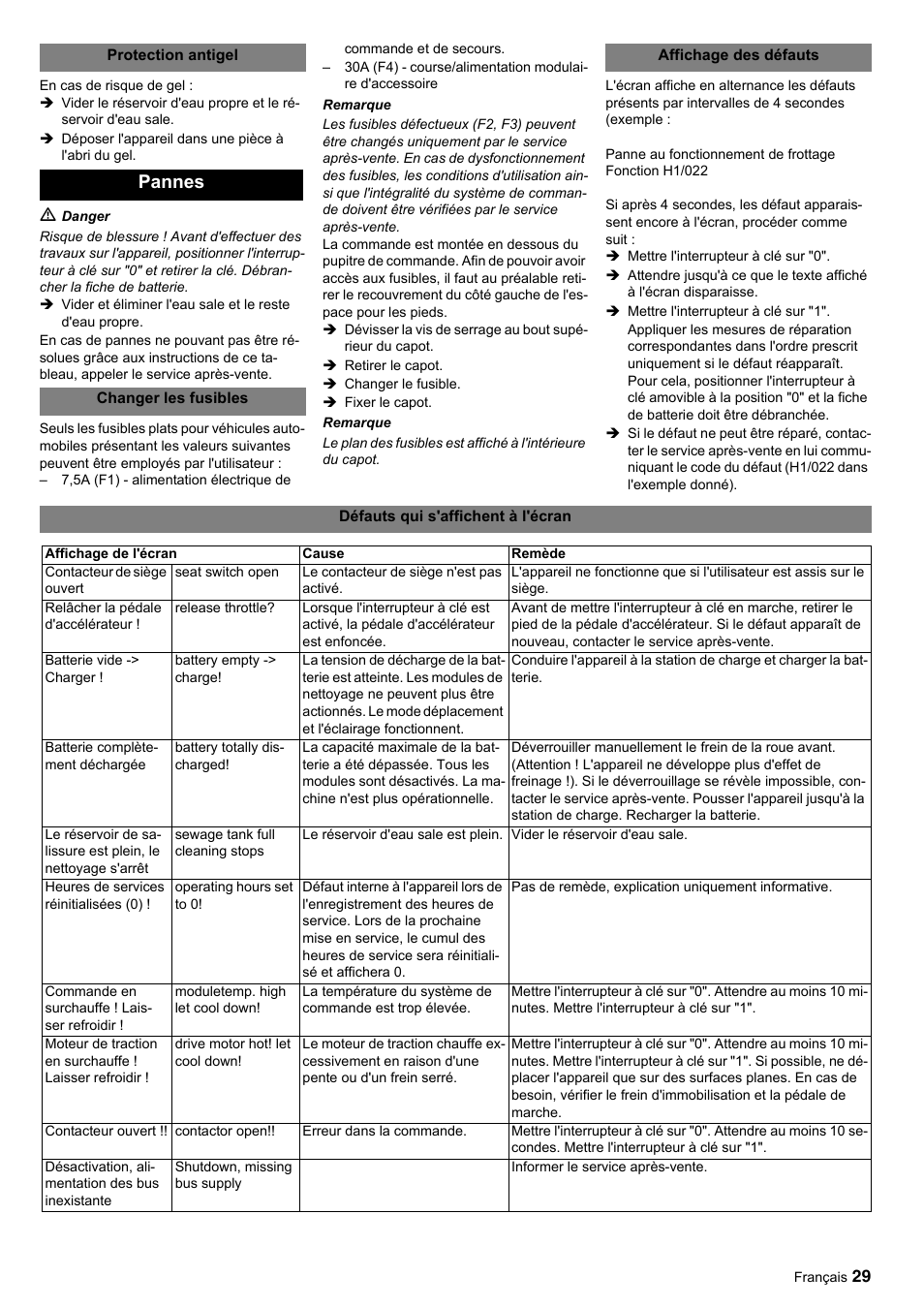 Pannes | Windsor Saber Glide 30 SP User Manual | Page 29 / 53