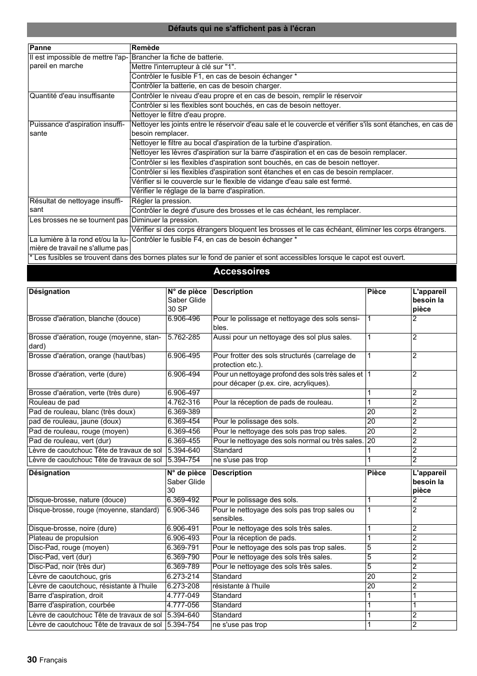Accessoires | Windsor Saber Glide 30 SP User Manual | Page 30 / 53