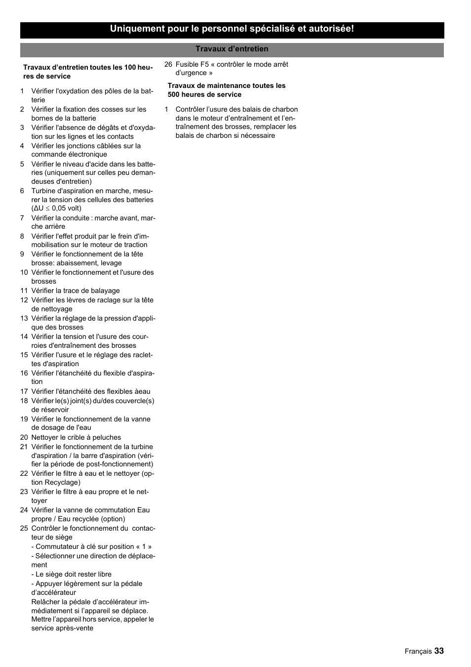 Windsor Saber Glide 30 SP User Manual | Page 33 / 53