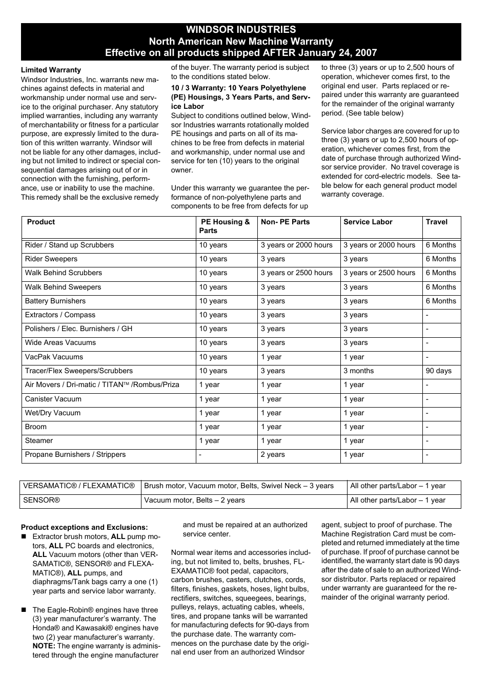 Windsor Saber Glide 30 SP User Manual | Page 52 / 53