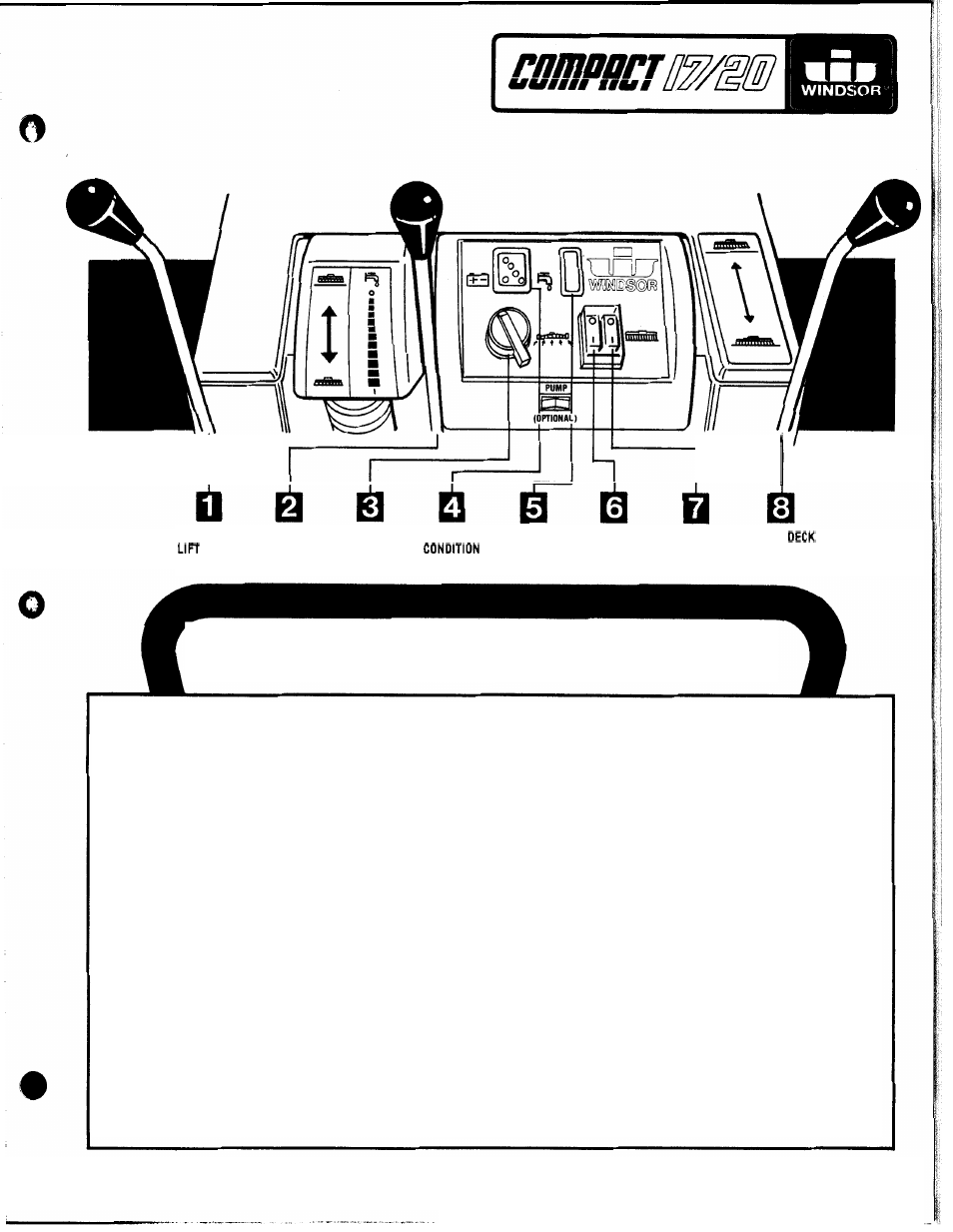 Raises and lowers squeegee assembly, Controls flow of cleaning solution to floor, Controls electric power to all switched components | Indicates charge condition of batteries | Windsor COMPACT PTC17 User Manual | Page 3 / 15