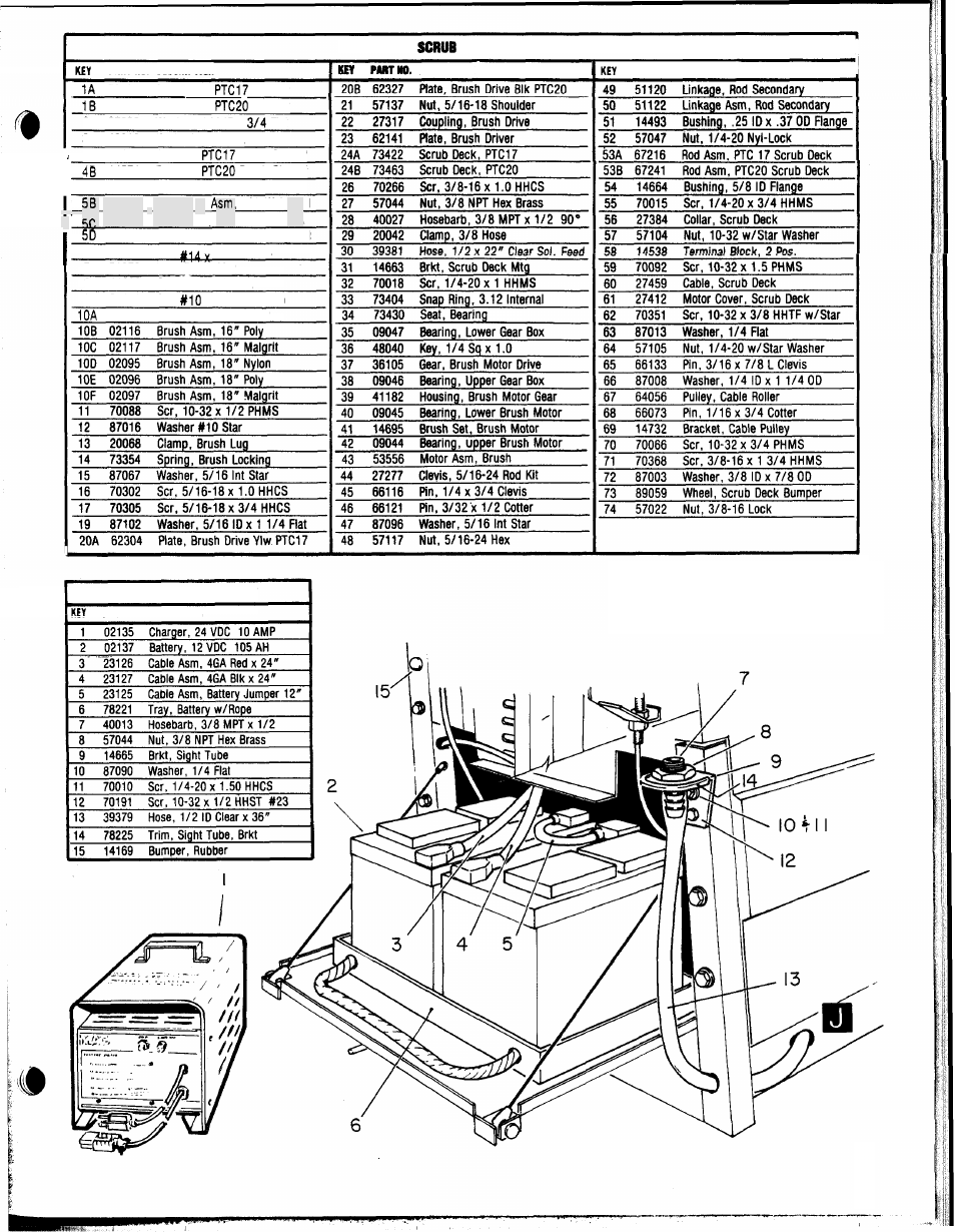 Windsor COMPACT PTC17 User Manual | Page 9 / 15