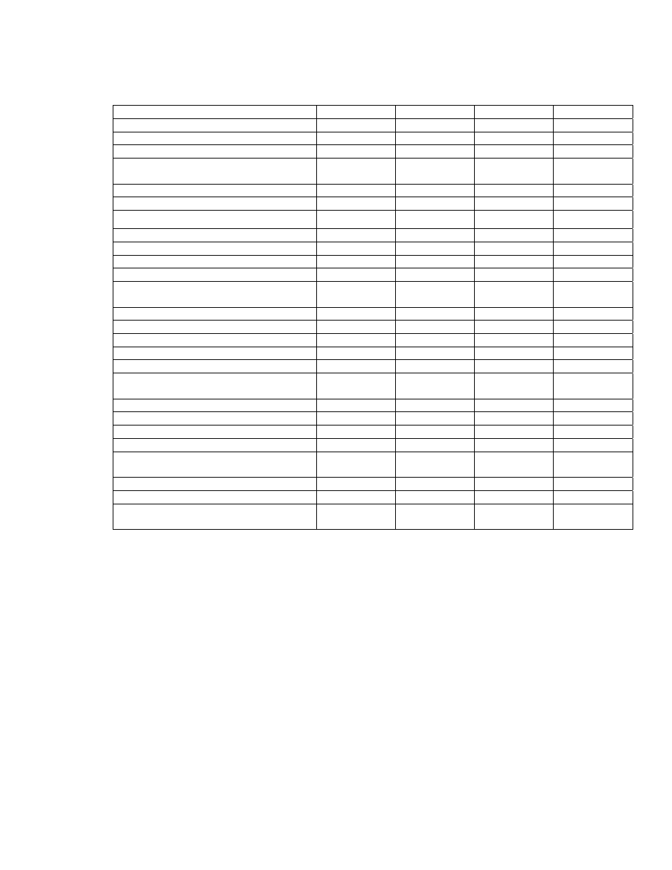 Maintenance, 1 service schedule | Windsor Walk Behind Scrubber 10052330 User Manual | Page 19 / 33