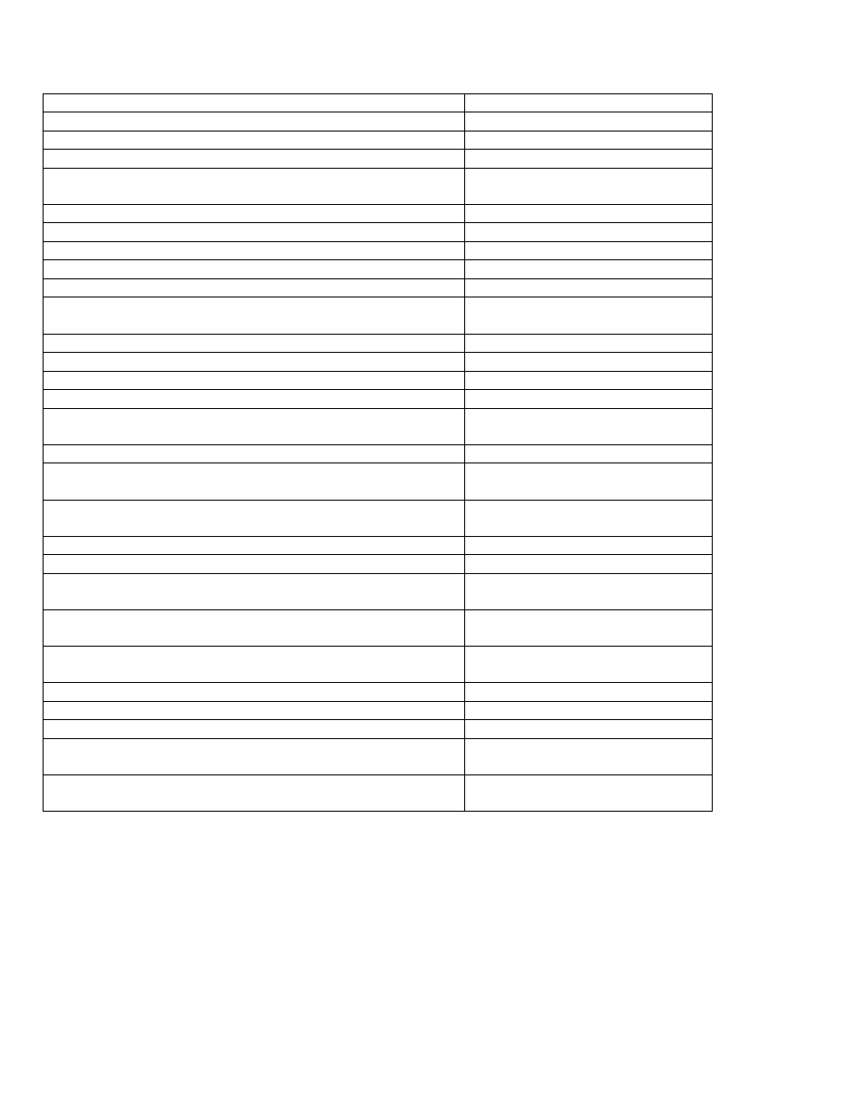 Technical specifications | Windsor Walk Behind Scrubber 10052330 User Manual | Page 8 / 33