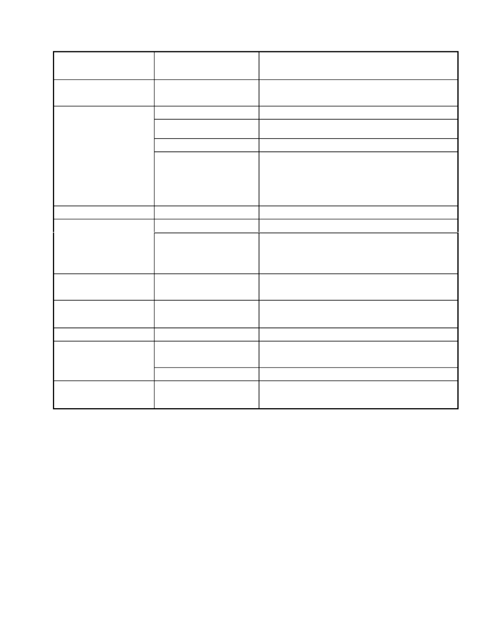 Troubleshooting | Windsor STORM SP20 User Manual | Page 13 / 24