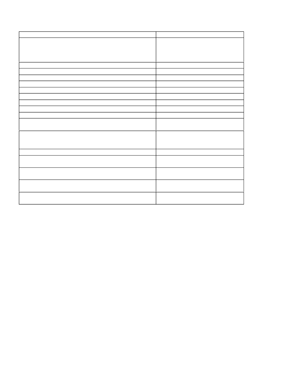 Technical specifications | Windsor STORM SP20 User Manual | Page 8 / 24