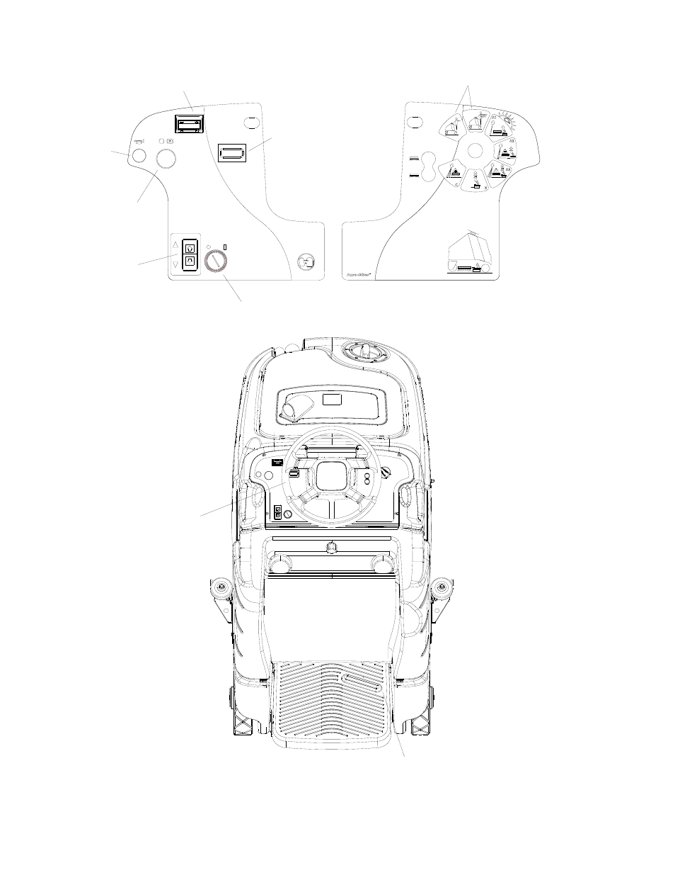 Drive controls | Windsor Chariot Scrubber 10061160 User Manual | Page 12 / 144