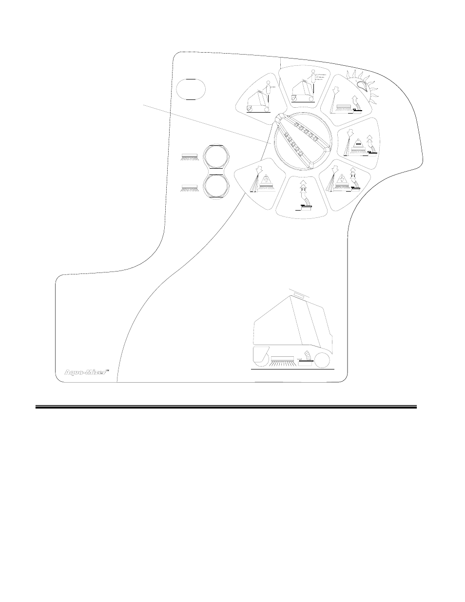 Scrub controls | Windsor Chariot Scrubber 10061160 User Manual | Page 16 / 144