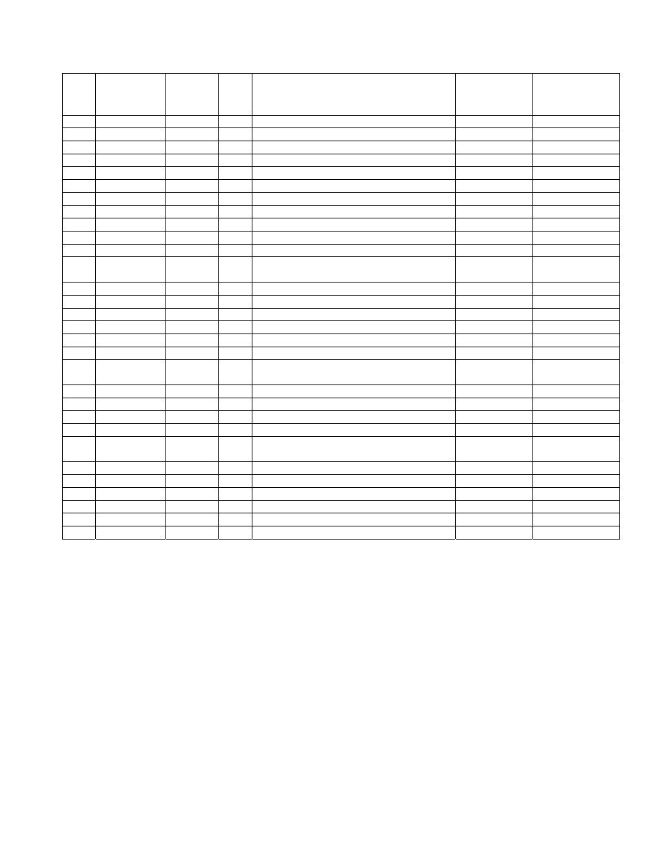631-750-0 pg 5-4 and 5-5, Control panel | Windsor Chariot Scrubber 10061160 User Manual | Page 57 / 144
