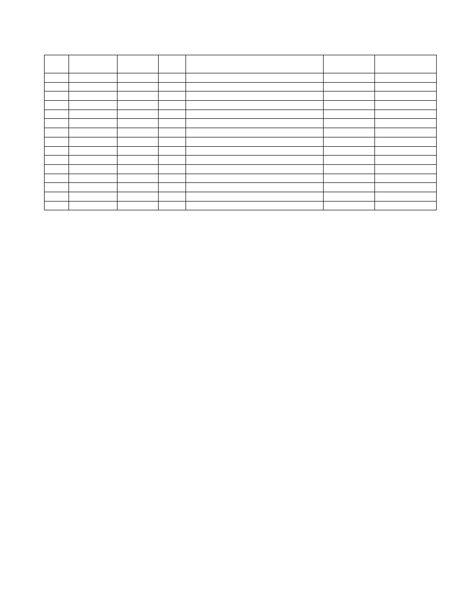 631-750-0 pg 5-16 and 5-17, Pedal platform | Windsor Chariot Scrubber 10061160 User Manual | Page 69 / 144