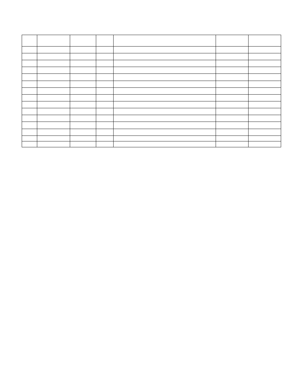 631-750-0 pg 5-22 and 5-23, Scrub brush/pad-cylindrical | Windsor Chariot Scrubber 10061160 User Manual | Page 75 / 144