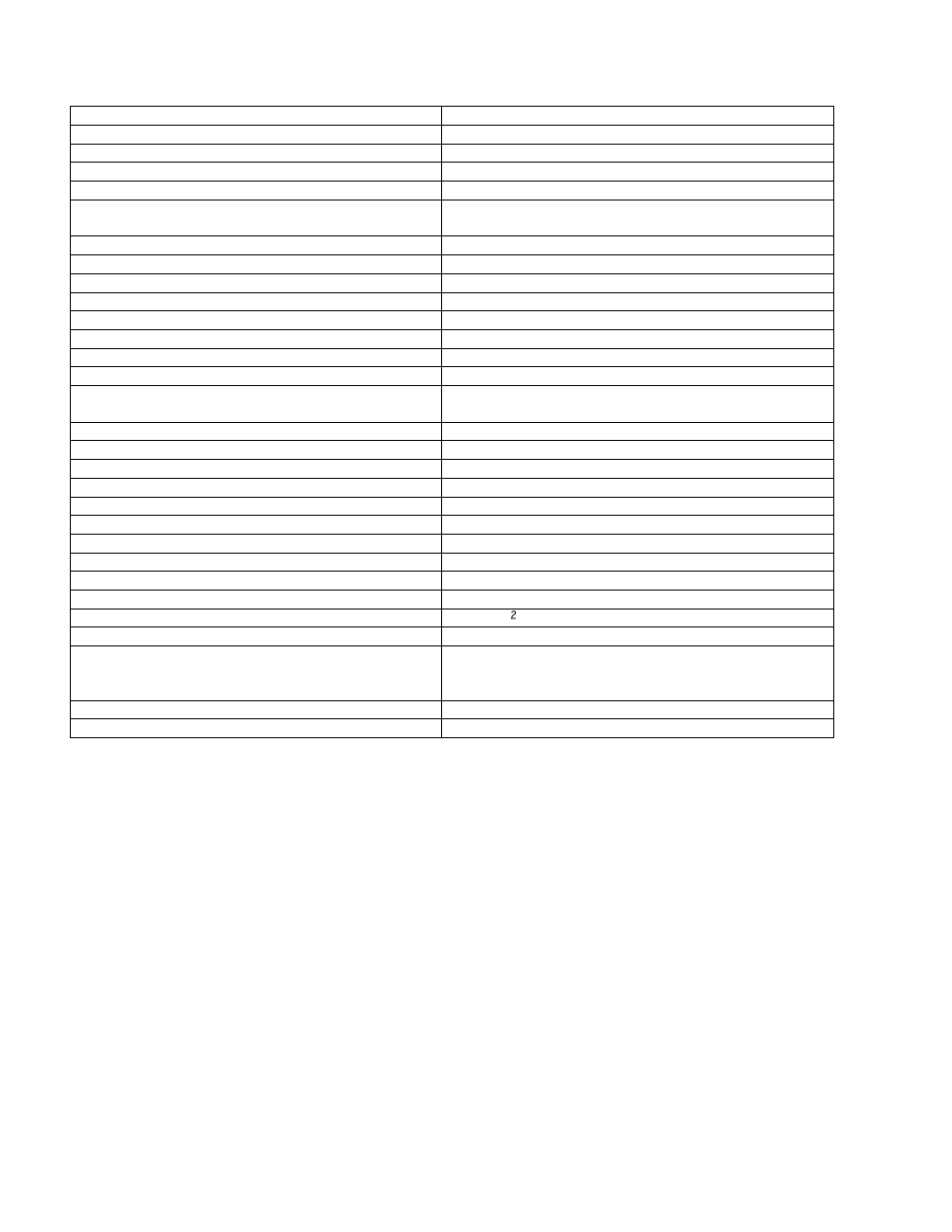 Technical specifications | Windsor Chariot Scrubber 10061160 User Manual | Page 8 / 144