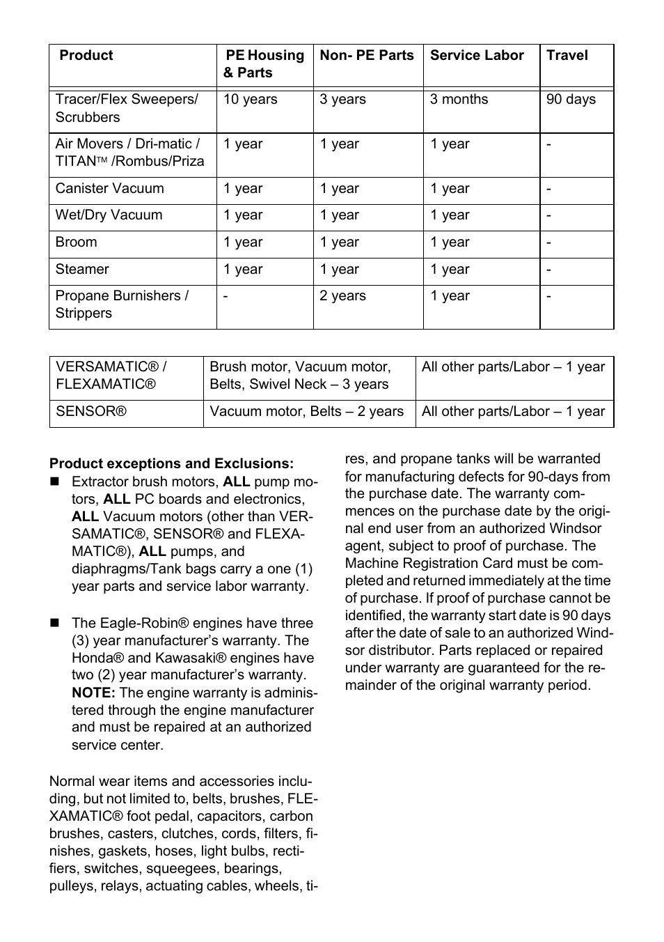 Windsor Recover 7 User Manual | Page 24 / 25