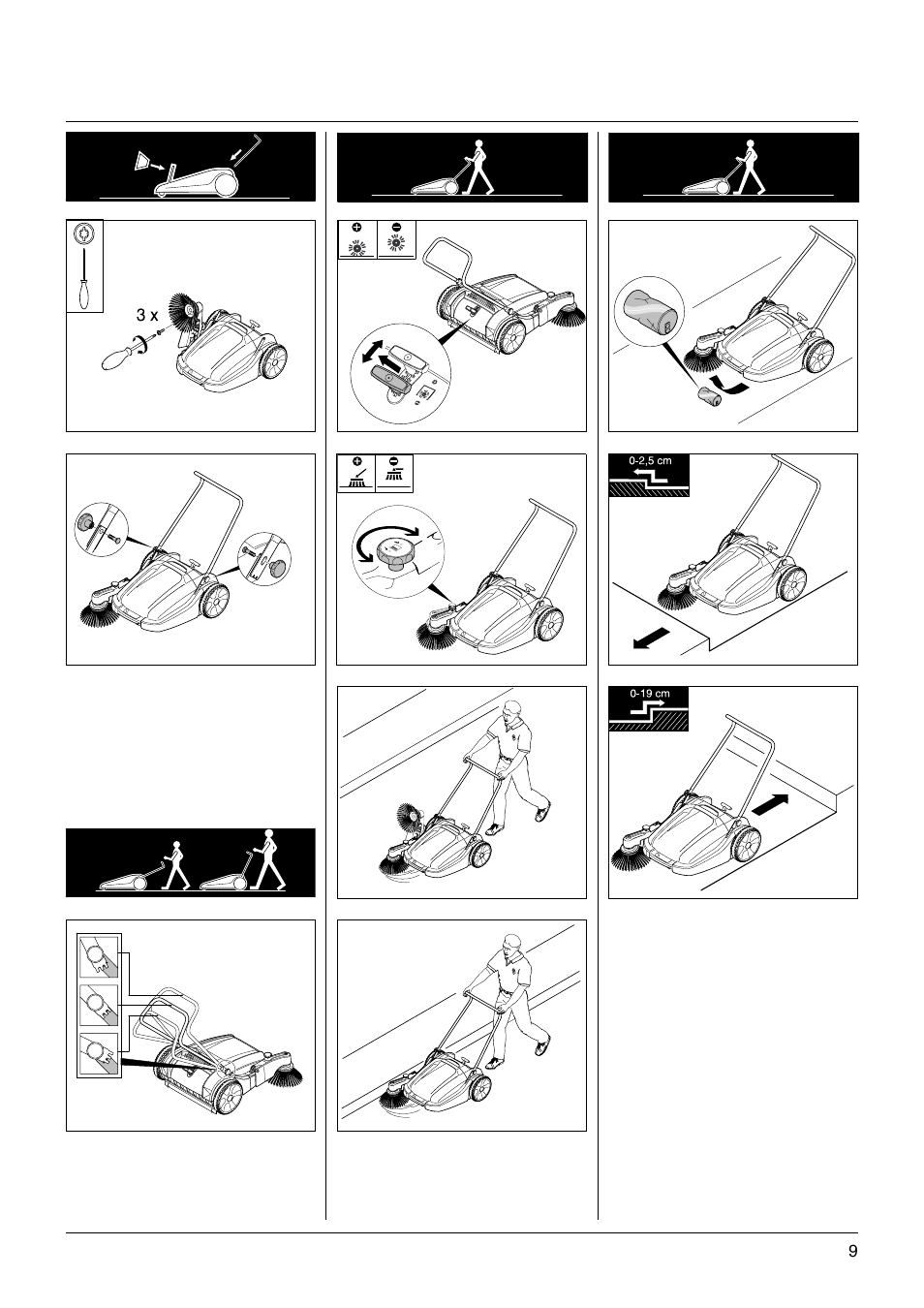 Windsor Sweepers User Manual | Page 9 / 13
