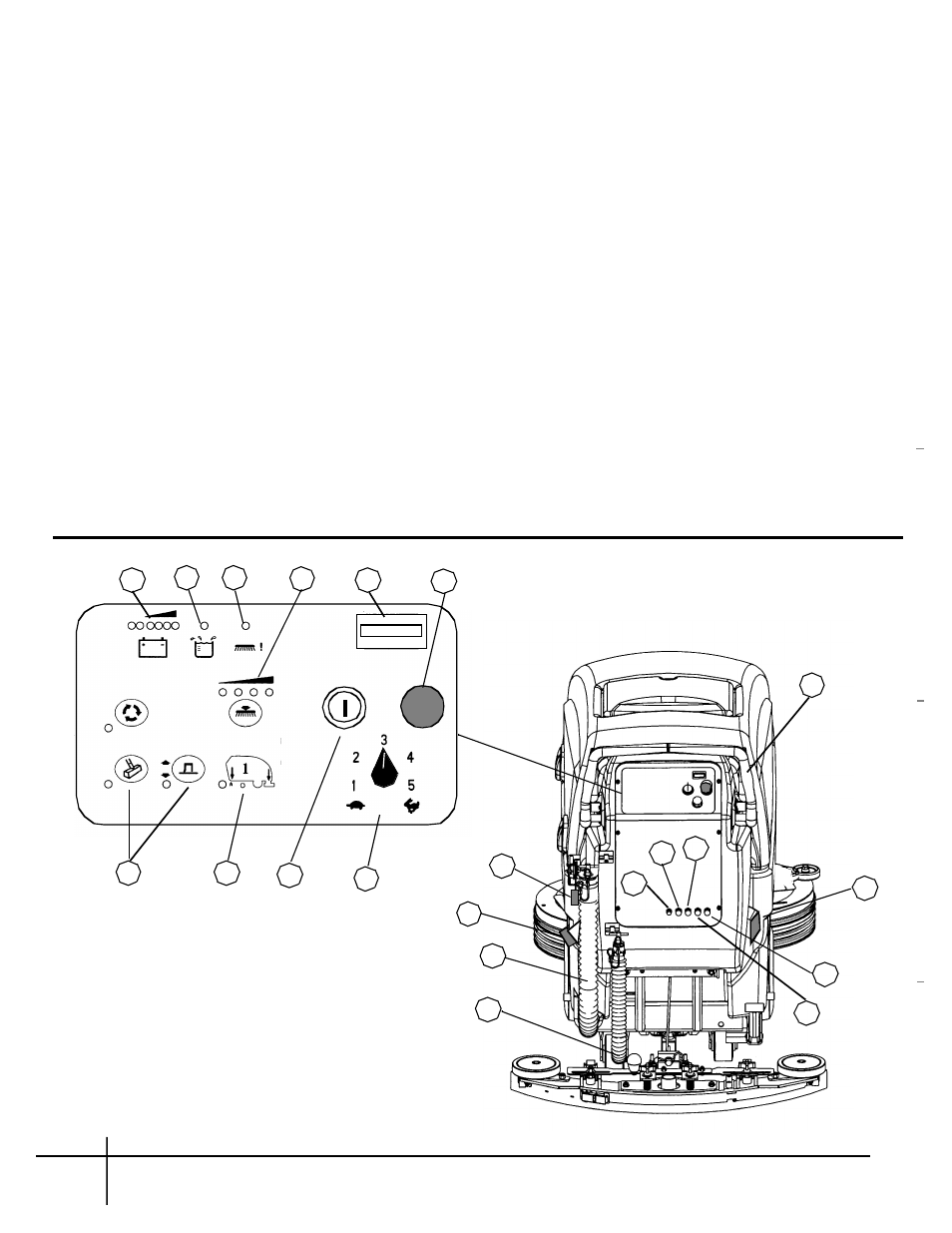 6operation controls | Windsor SABER S34SP User Manual | Page 6 / 17