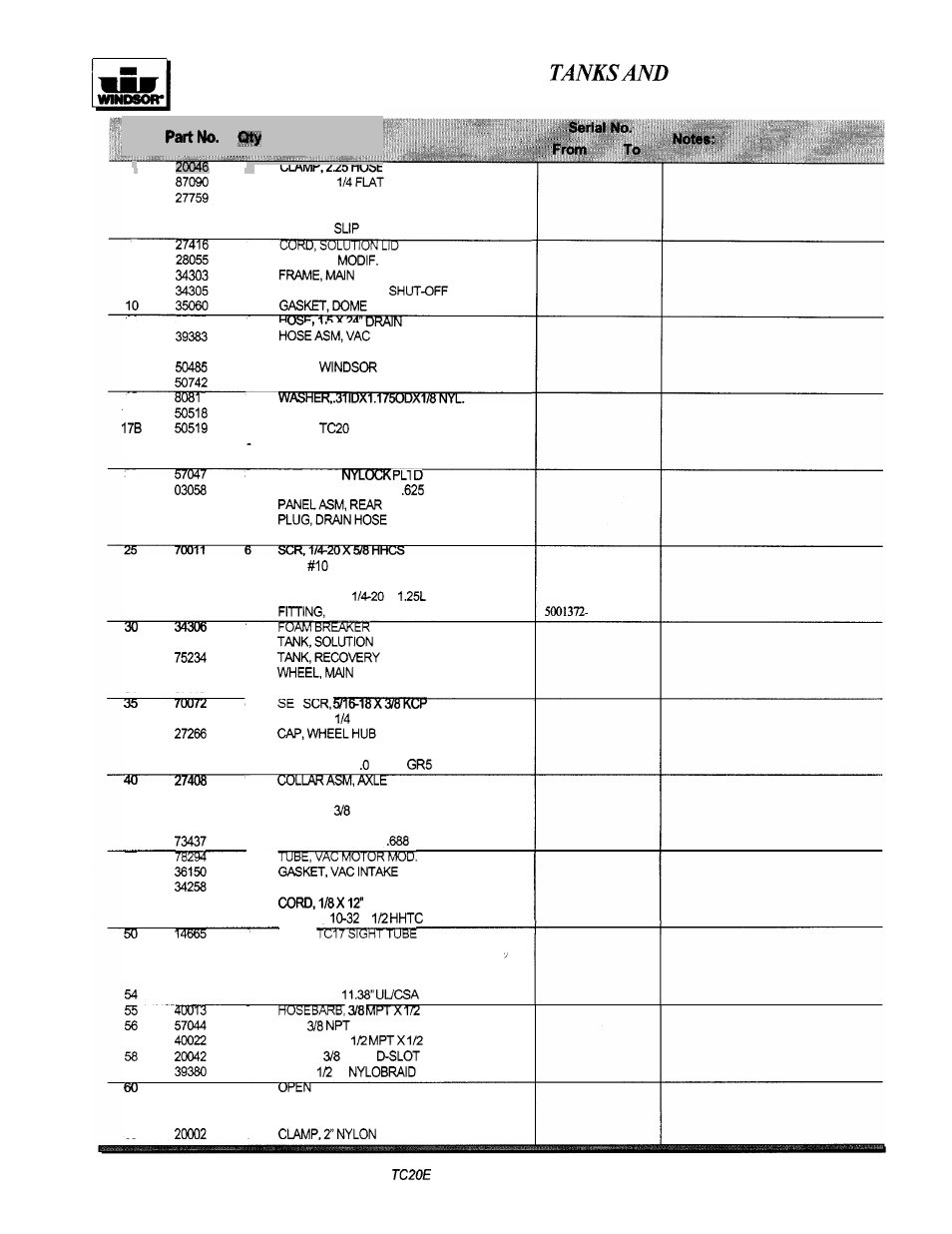 Frame parts list | Windsor TRIDENT COMPACT TCZOE User Manual | Page 13 / 26