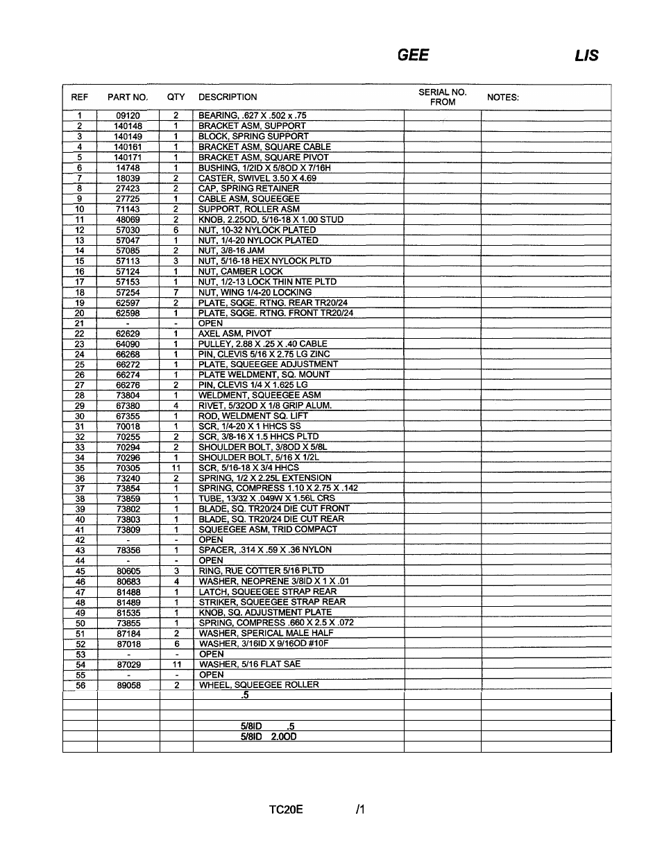 Assembly parts | Windsor TRIDENT COMPACT TCZOE User Manual | Page 15 / 26