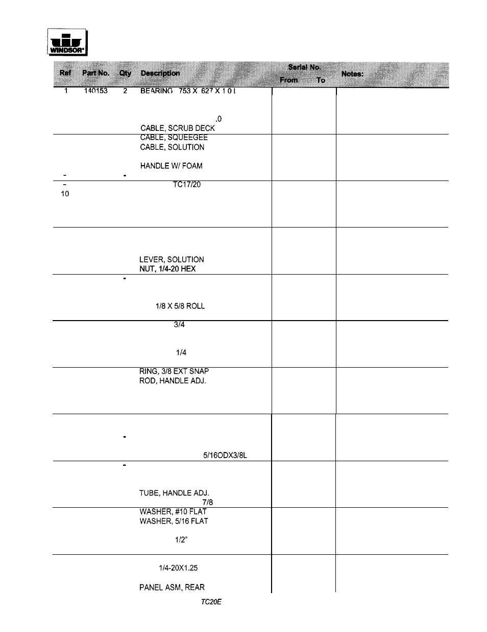 Mechanical controls parts list | Windsor TRIDENT COMPACT TCZOE User Manual | Page 21 / 26