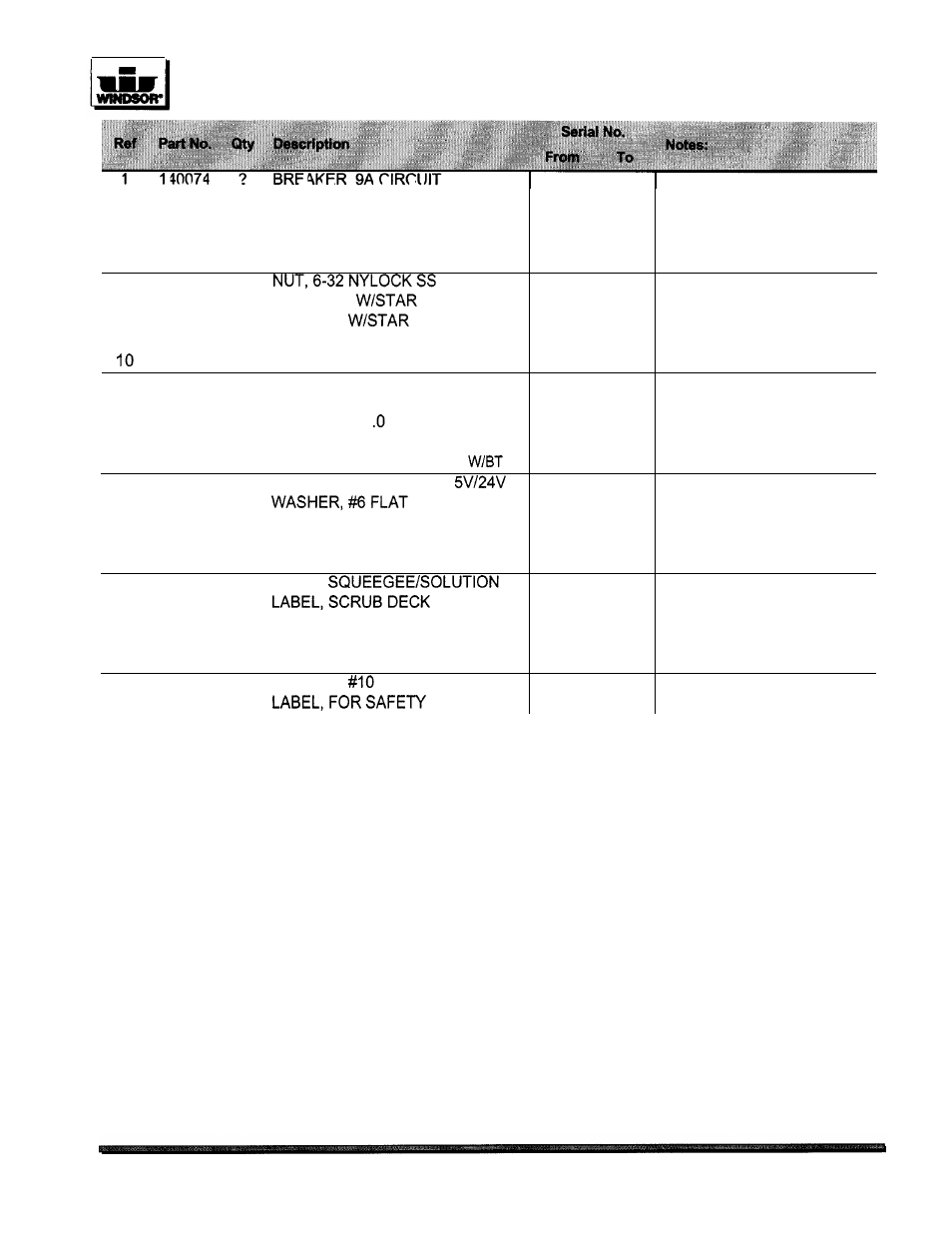 Control panel assembly parts list | Windsor TRIDENT COMPACT TCZOE User Manual | Page 23 / 26
