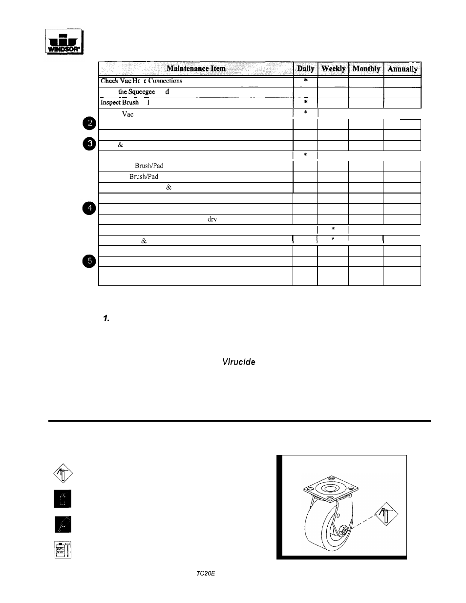 Maintenance, Use anti-seize when repairing | Windsor TRIDENT COMPACT TCZOE User Manual | Page 7 / 26