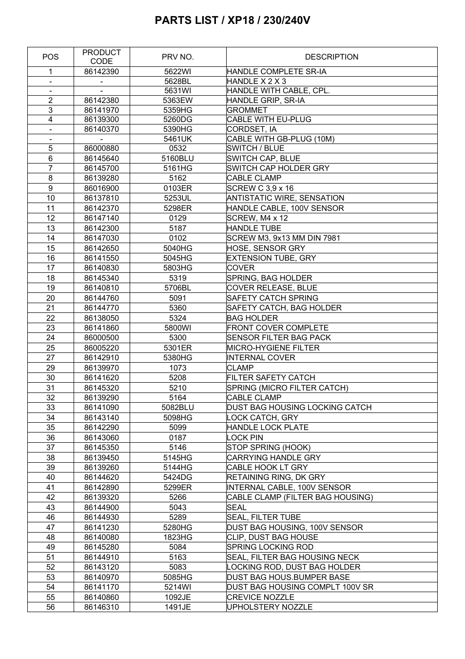Windsor Sensor SRXP18IA User Manual | Page 13 / 18
