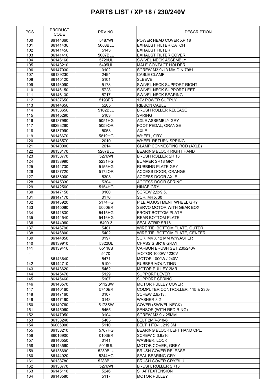 Windsor Sensor SRXP18IA User Manual | Page 15 / 18