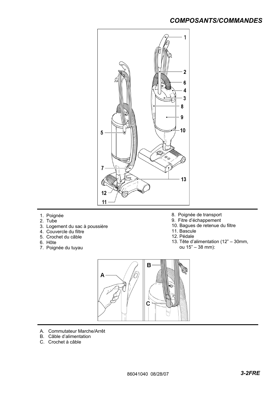 86041040-pg3-2fre, Composants/commandes | Windsor Flexamatic FM15 10120040 User Manual | Page 37 / 47