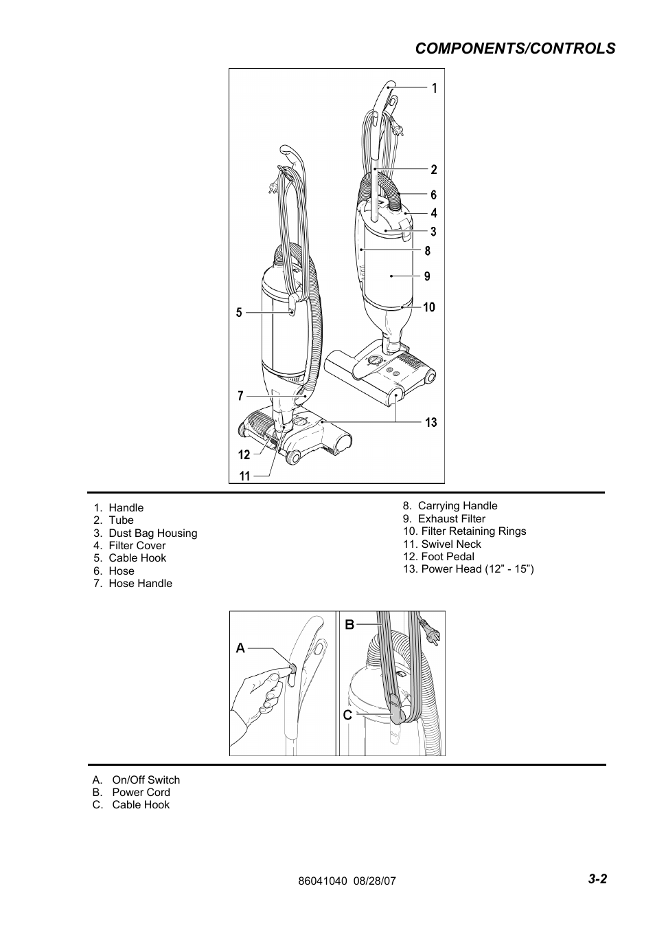 86041040 pg 3-2eng, Components/controls | Windsor Flexamatic FM15 10120040 User Manual | Page 9 / 47