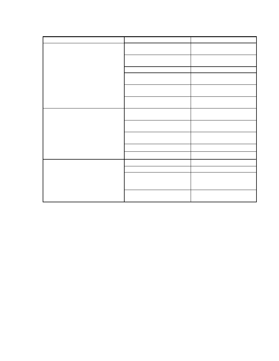 Machine troubleshooting | Windsor Walk Behind Scrubber 10052280 User Manual | Page 31 / 31