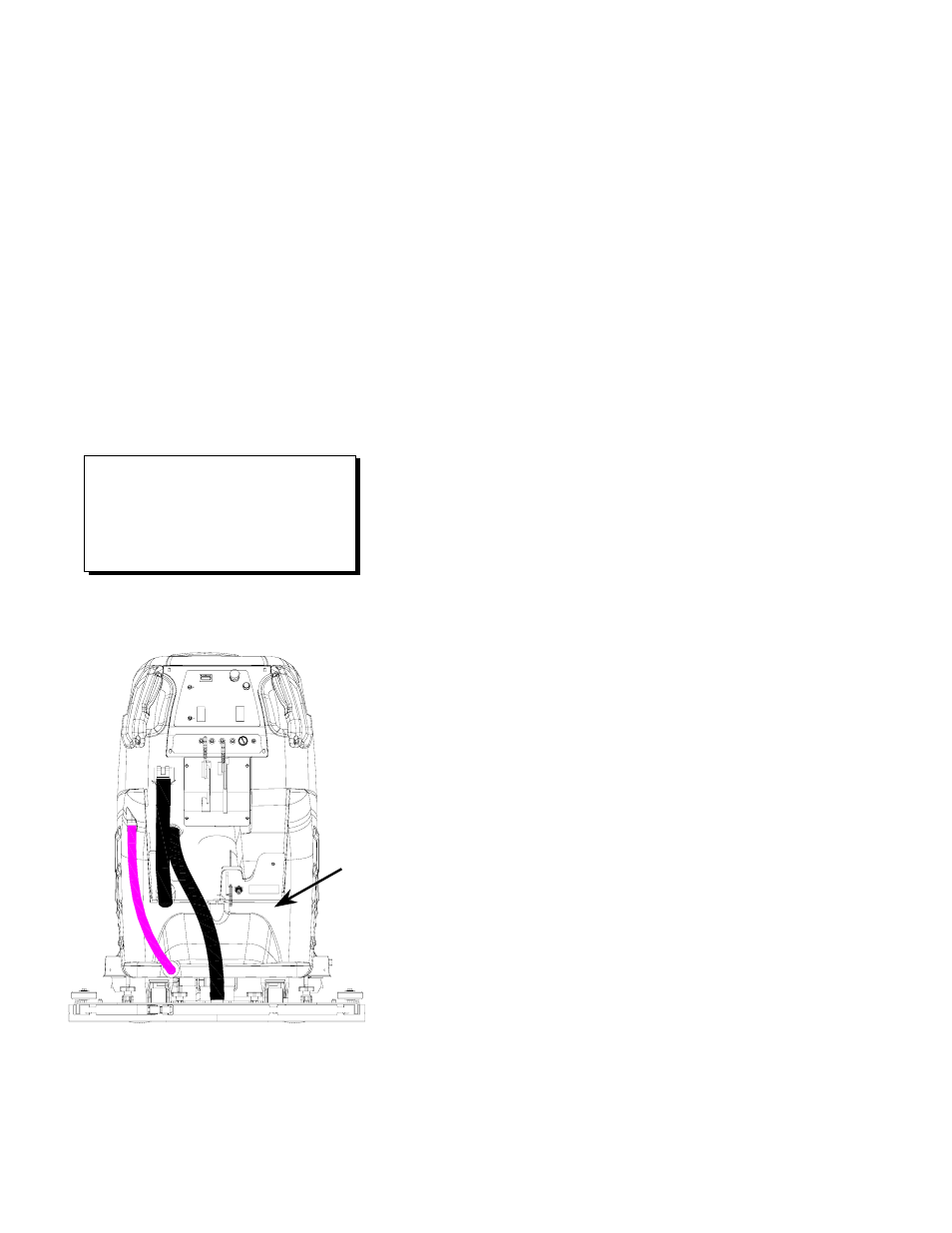 How to use this manual | Windsor Walk Behind Scrubber 10052280 User Manual | Page 4 / 31