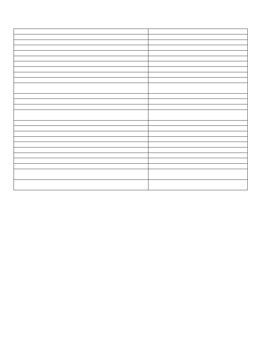 Technical specifications | Windsor Walk Behind Scrubber 10052280 User Manual | Page 8 / 31