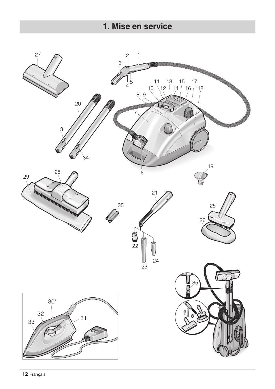 Mise en service | Windsor Zephyr User Manual | Page 12 / 33
